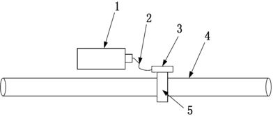 智能管道內(nèi)水處理殺菌滅藻與水循環(huán)系統(tǒng) 流量計與節(jié)流裝置的創(chuàng)新研發(fā)與應(yīng)用